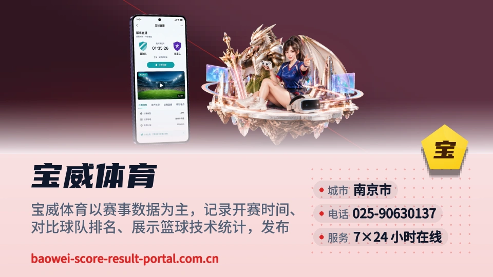 宝威体育印象